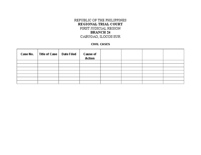 Republic of The Philippines First Judicial Region Cabugao, Ilocos Sur | PDF