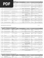 PCAB List of Licensed Contractors For CFY 2014-2015 As of 19 June 2015