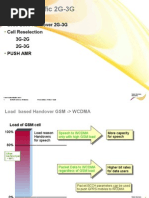 NSN 2G 3G Parameter Setting