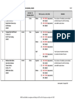 Information On Pick Up Services & Hotel-Msts Johor (Pasir Gudang) (Wef 01.08.2015)