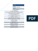 Funções, Limites e Integrais em Análise Matemática