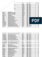 Ec f2 2 s5 Assortiment