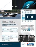 Boat Performance Test: Tested On Clark Dominator 4.85m