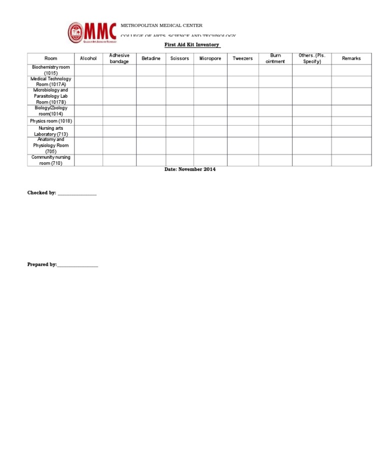First Aid Kit Inventory List | PDF