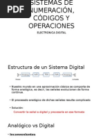 0.Sistemas de Numeración, Códigos y Operaciones