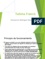 Turbina Francis