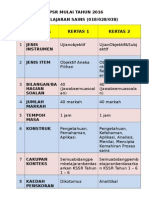 Format Soalan Sains Upsr 2016 (Latest)