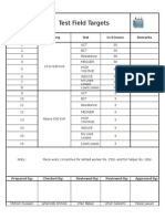 Test Field Targets: Sr. No Rating Test in 8 Hours Remarks