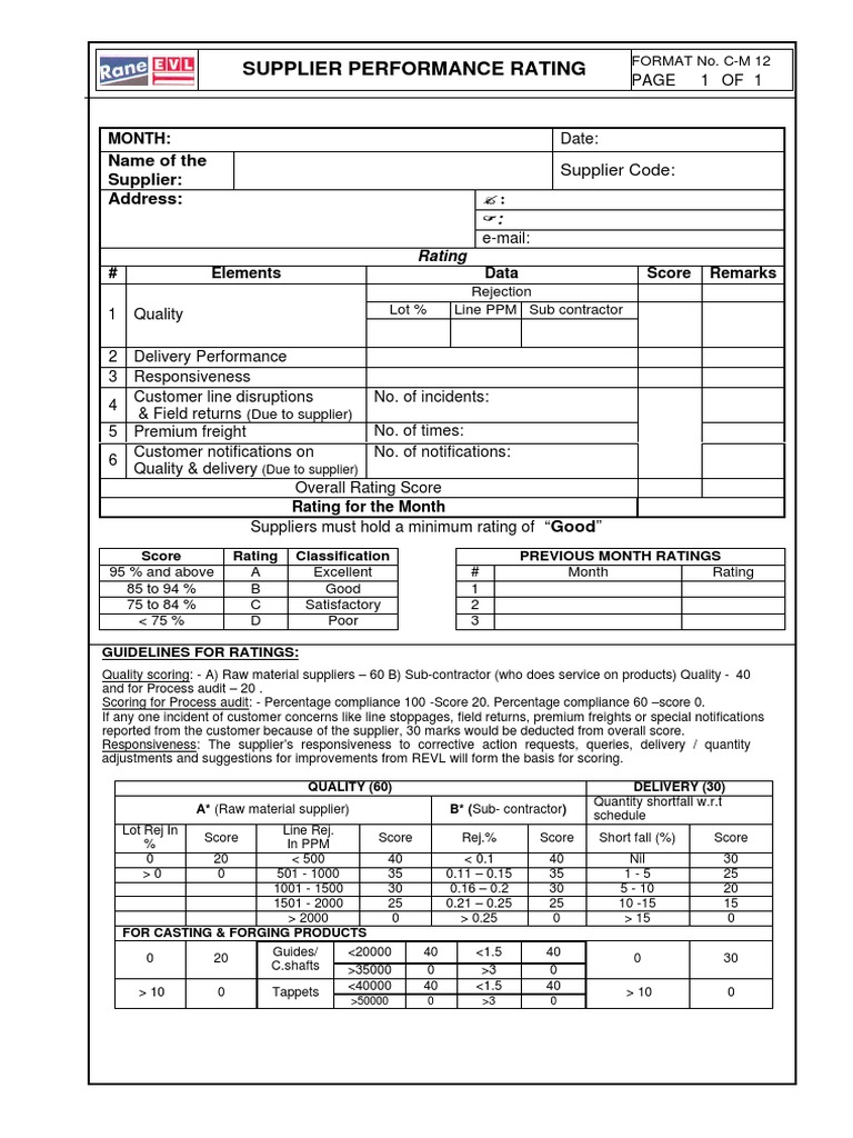 Supplier Performance Rating Guidelines | PDF