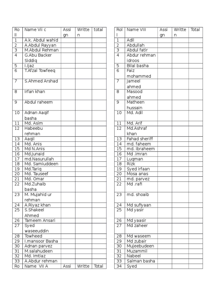 7th Class Marksheet Download Guide | PDF