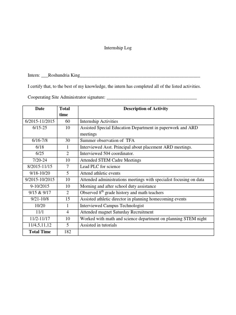 Internship Log | PDF