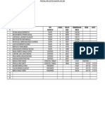 RentasFuncionariosGestion PDF