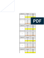 PD4. Problema 4. Hardy Cross