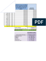 Tablas de Calculo AFP's