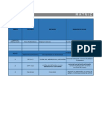 Matriz Iperc formato