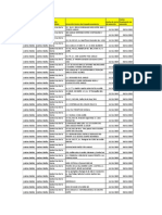 Lista de Centros de Empadronamiento en Santa Cruz