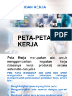 Peta Kerja