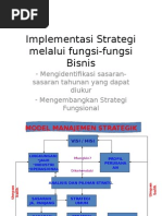 9 Implementasi Strategi Melalui Fungsi Fungsi Bisnis