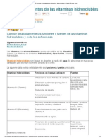 Funciones y Fuentes de Las Vitaminas Hidrosolubles - Salud - Esmas PDF