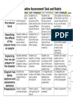 Summative Assessment Rubric