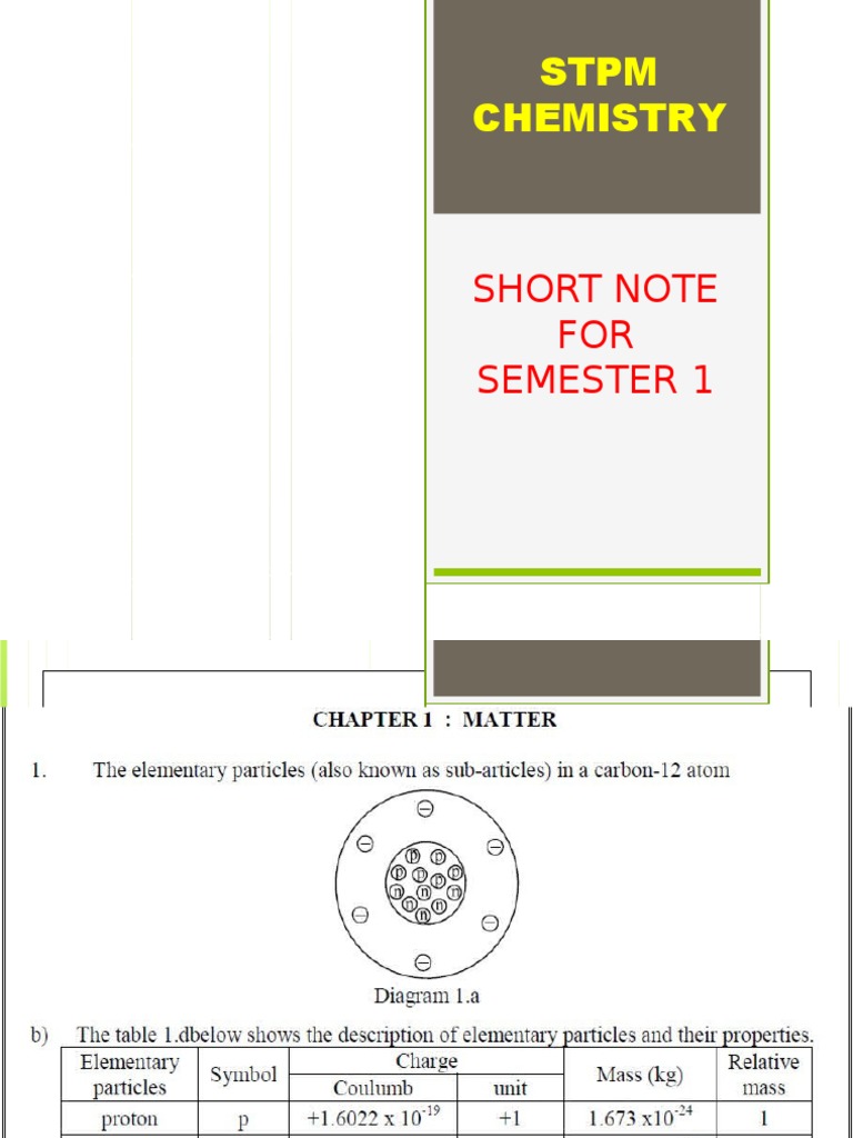 STPM Chemistry Notes Semester 1 | PDF | Business | Science & Mathematics