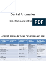 Dental Anomalies (5)