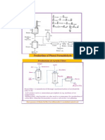 Productiion of Phenol Formaldehyde Production of Acrylic Fiber