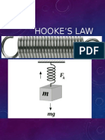 Hooke’s law