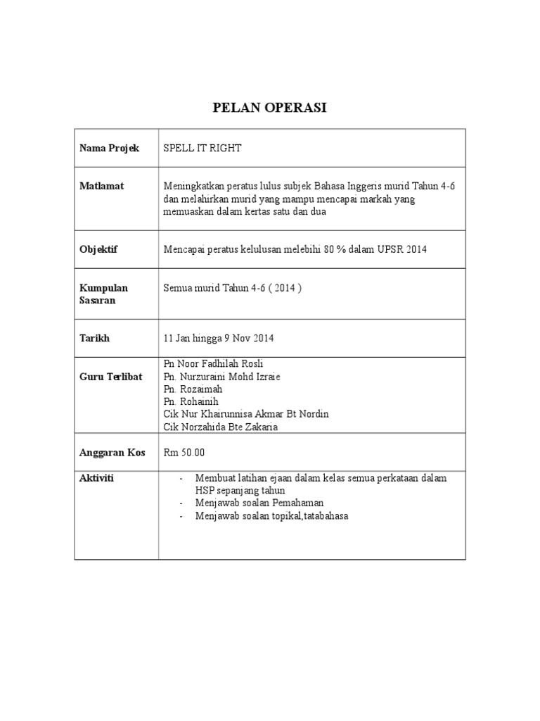 Pelan Operasi English Day Skbm Pdf