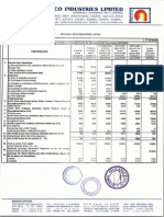 Financial Results & Limited Review Report For Sept 30, 2015 (Standalone) (Result)