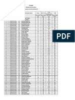 Spjimr PGDM 2014-2016 Business Environment II