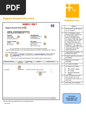 Contract Overview CA