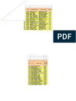 Format for Lab Eevaluation