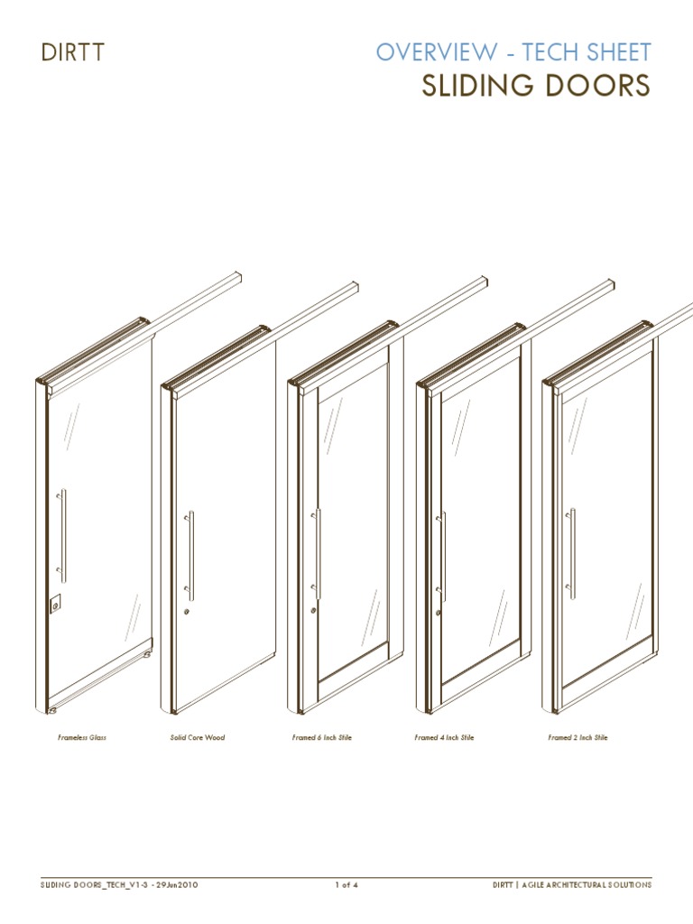 Types Of Sliding Doors Door Framing Construction