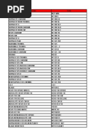 Download HS - Kode Tipe Motor Honda by harwan_s SN291095442 doc pdf