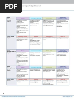 Download Cambridge Academic English b2 Upper Intermediate Students Book Paperback Table of Contents by VicenteRocabado SN291095831 doc pdf