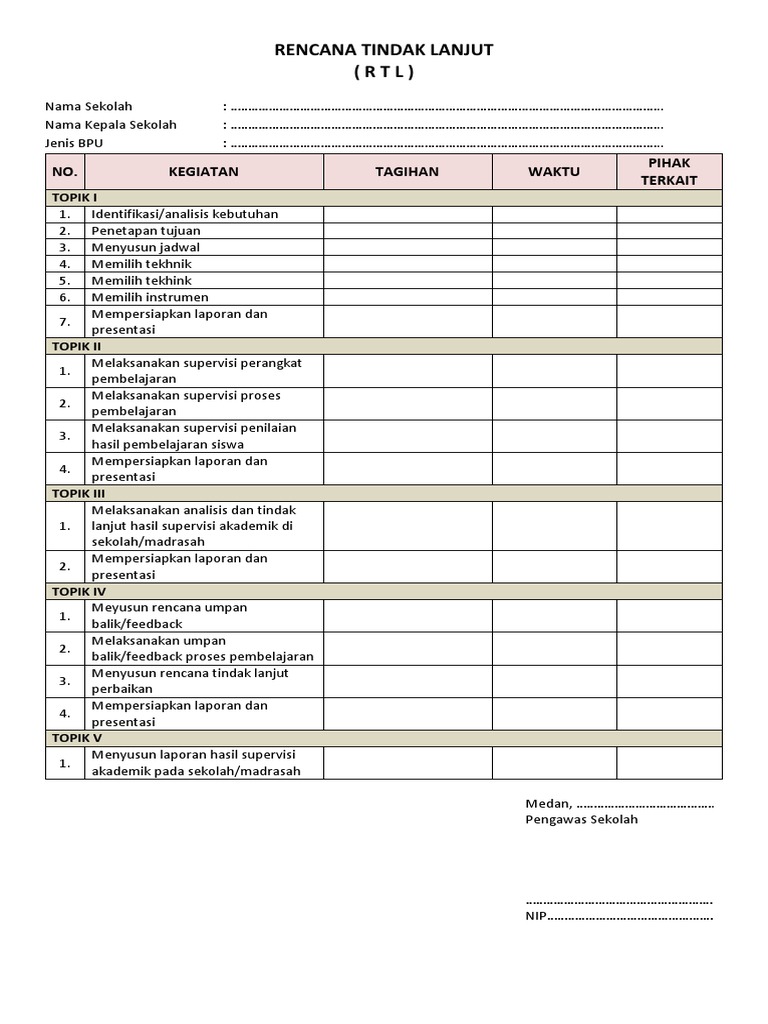 Rencana Tindak Lanjut Rtl