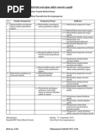 Download Kisi-kisi Soal Kelas IX UAS PKN by SMP Islam Khairul Imam Medan SN291104514 doc pdf