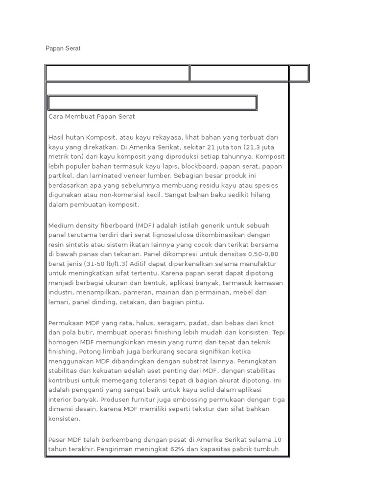 Papan Serat   Papan Serat