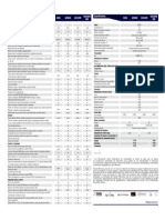 Ficha Tecnica 2015 Pathfinder