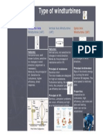 Different Windturbines HAT VAT and SAT Spirals