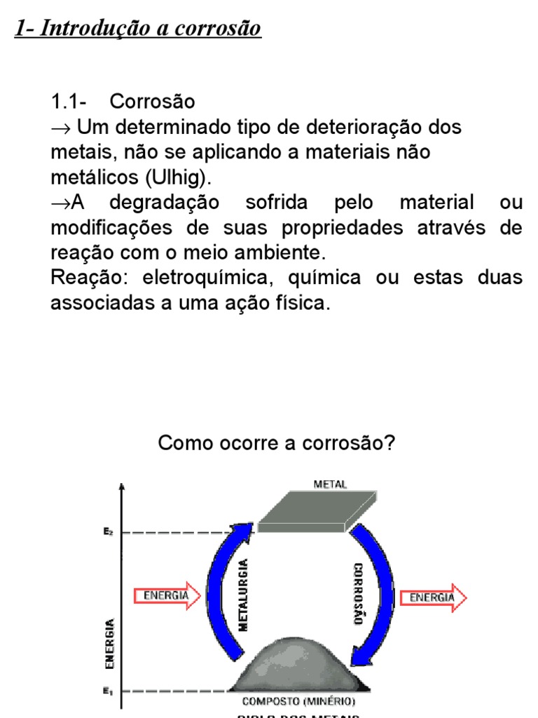Impactos da Corrosão em Materiais Metálicos | PDF | Corrosão | Liga