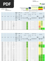 veiculos_leves_2015.pdf