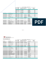 Authorised Signatory List