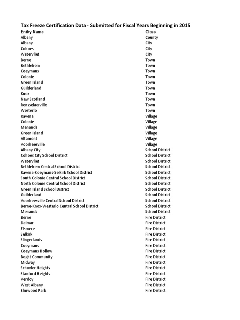 Tax Cap Compliance Screenshot | PDF