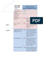 Tabla AREA de LECTURA Damarissss