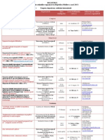 Conferinte 1