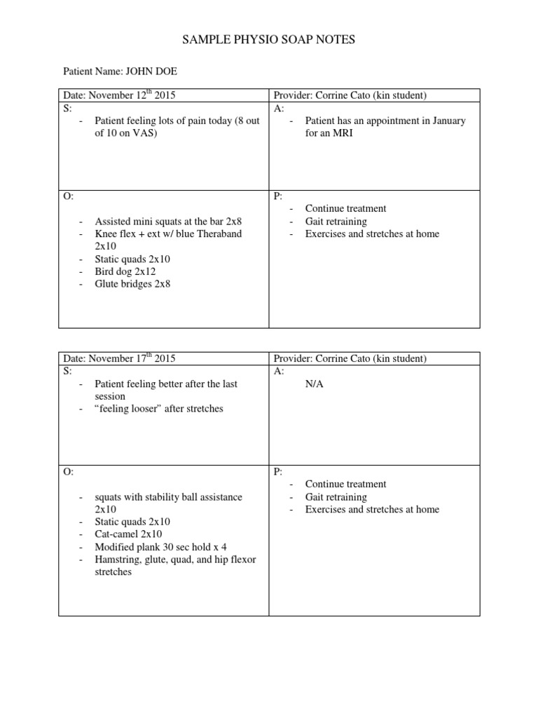 Sample Soap Notes | PDF
