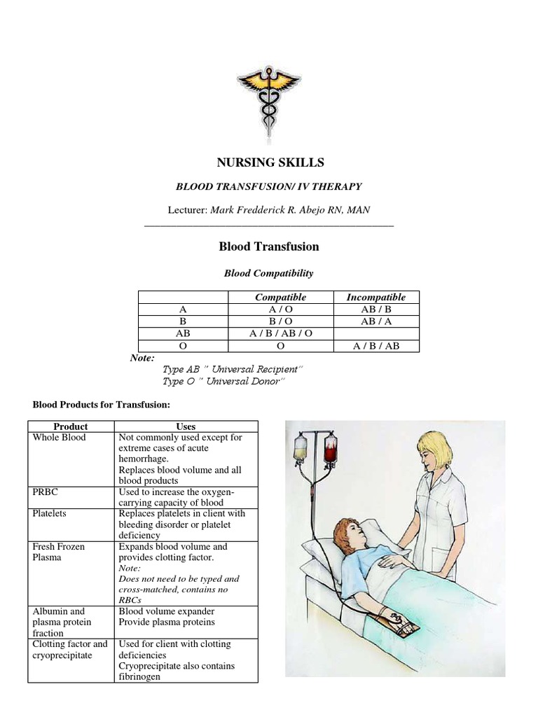 Blood Transfusion-IV Therapy | PDF | Intravenous Therapy | Blood ...