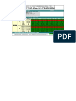 Modelo de Reporte de Vibracionesbombahidraulica